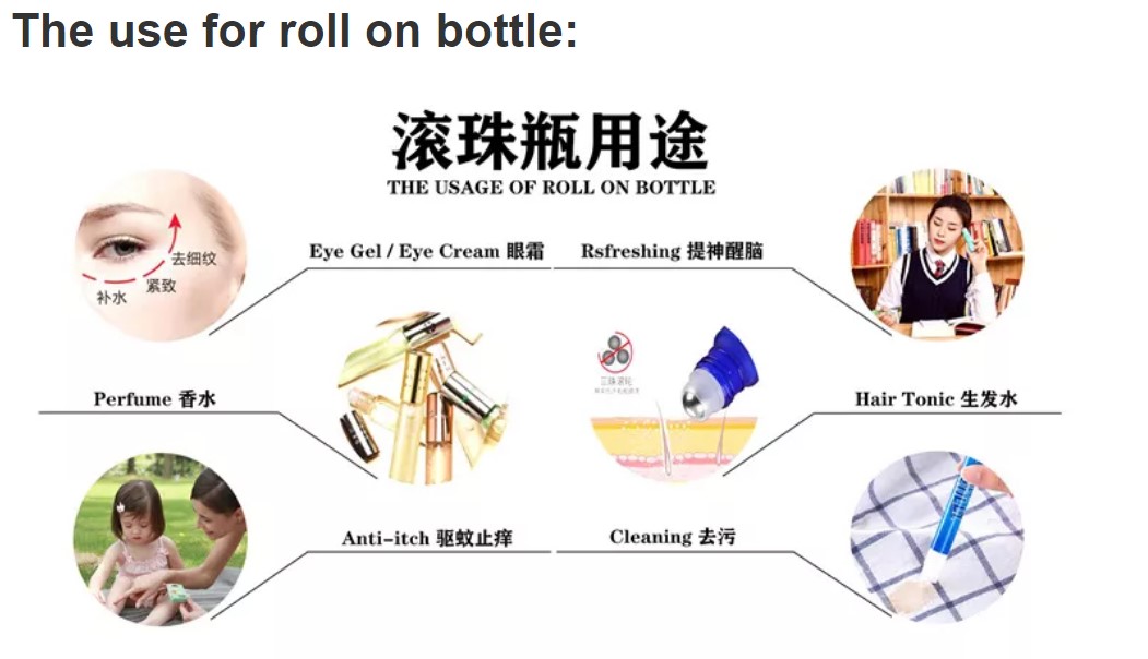 滚珠瓶用途.jpg